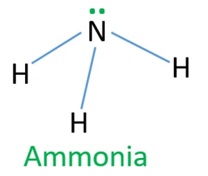 ammonia gas molecule